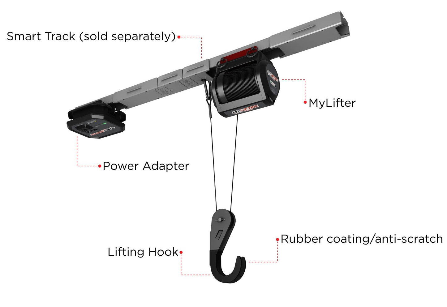 Overhead Storage - Garage Smart Basic Lifter