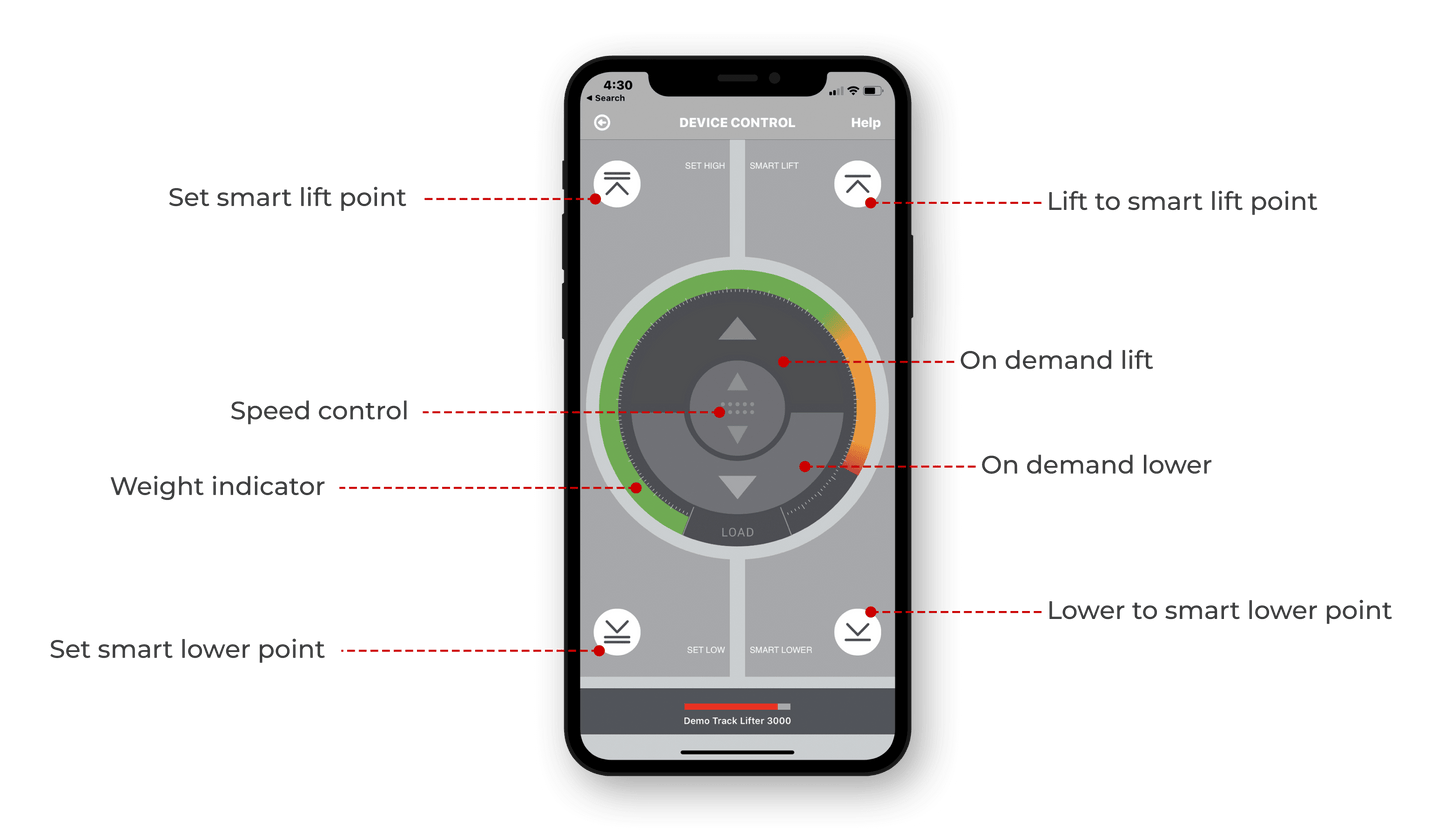 Overhead Storage - Garage Smart Basic Lifter