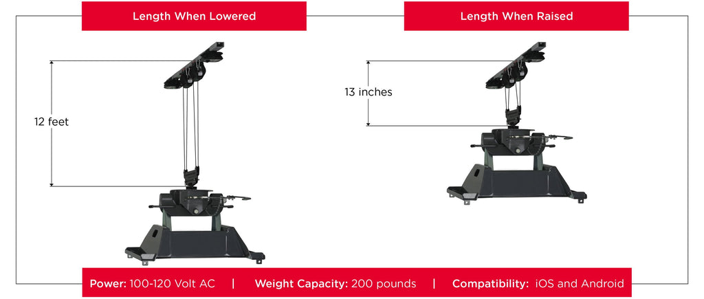 Overhead Storage - Garage Smart Fifth Wheel Hitch Lifter