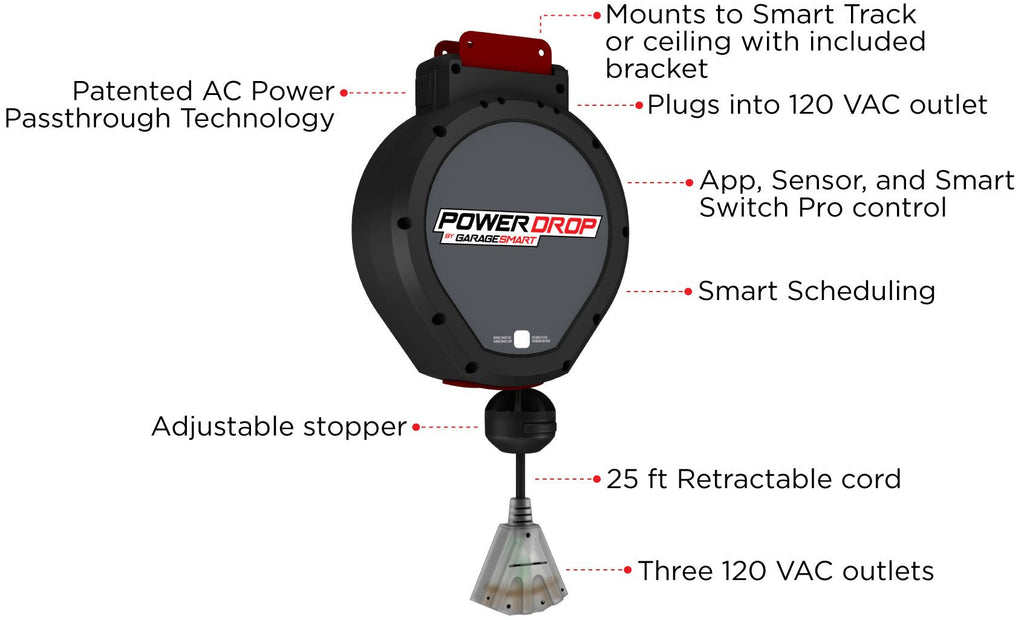 Overhead Storage - Garage Smart Power Drop