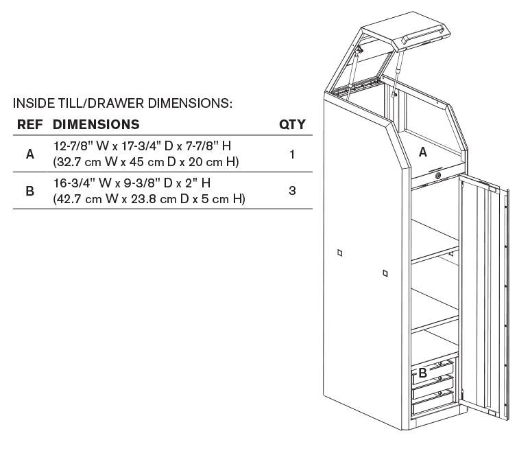 Tool Storage - Montezuma 16" X 24" 3 Drawer Steel Tool Side Locker