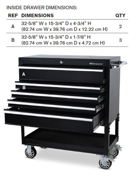 Tool Storage - Montezuma 36" X 17" Steel Triangle Tool Box And 36" 5-Drawer Utility Cart Combo