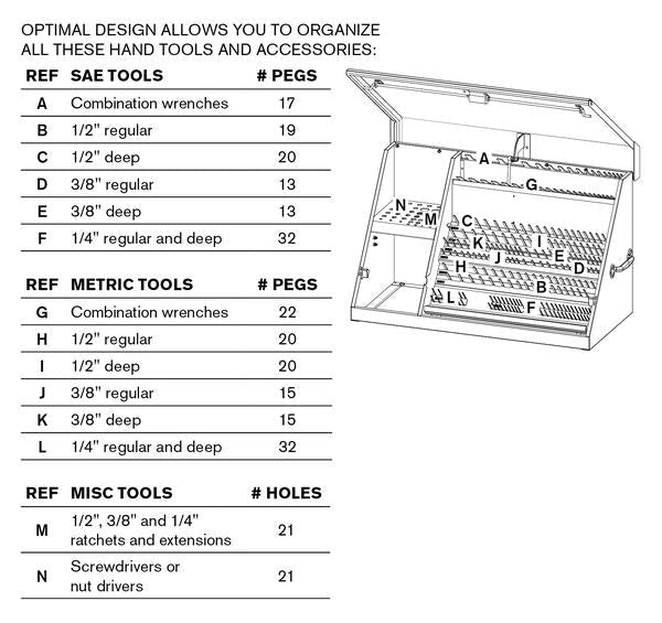 Tool Storage - Montezuma 36" X 17" Steel Triangle Tool Box And 36" 5-Drawer Utility Cart Combo