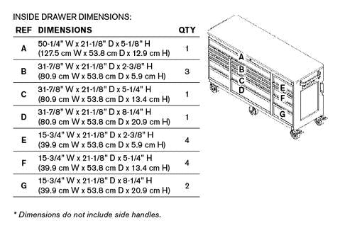 Tool Storage - Montezuma 72" X 24" 26 Drawer Steel Tool Chest And Cabinet Combo