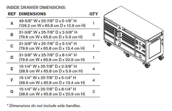 Tool Storage - Montezuma 72" X 30" 26 Drawer Steel Tool Chest And Cabinet Combo