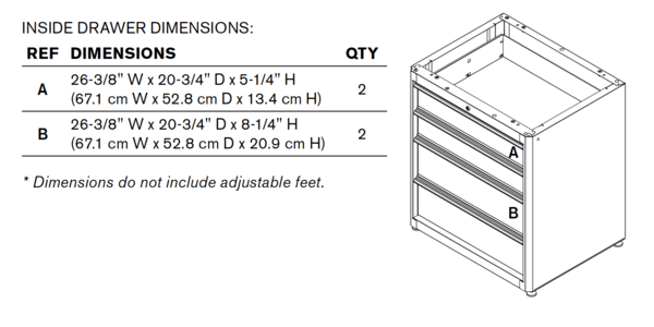Garage Cabinet Sets - Montezuma Standard 3-Piece Combo - Set 1