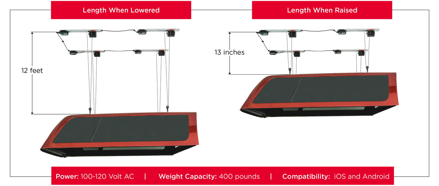 Overhead Storage - Garage Smart Truck Top Lifter