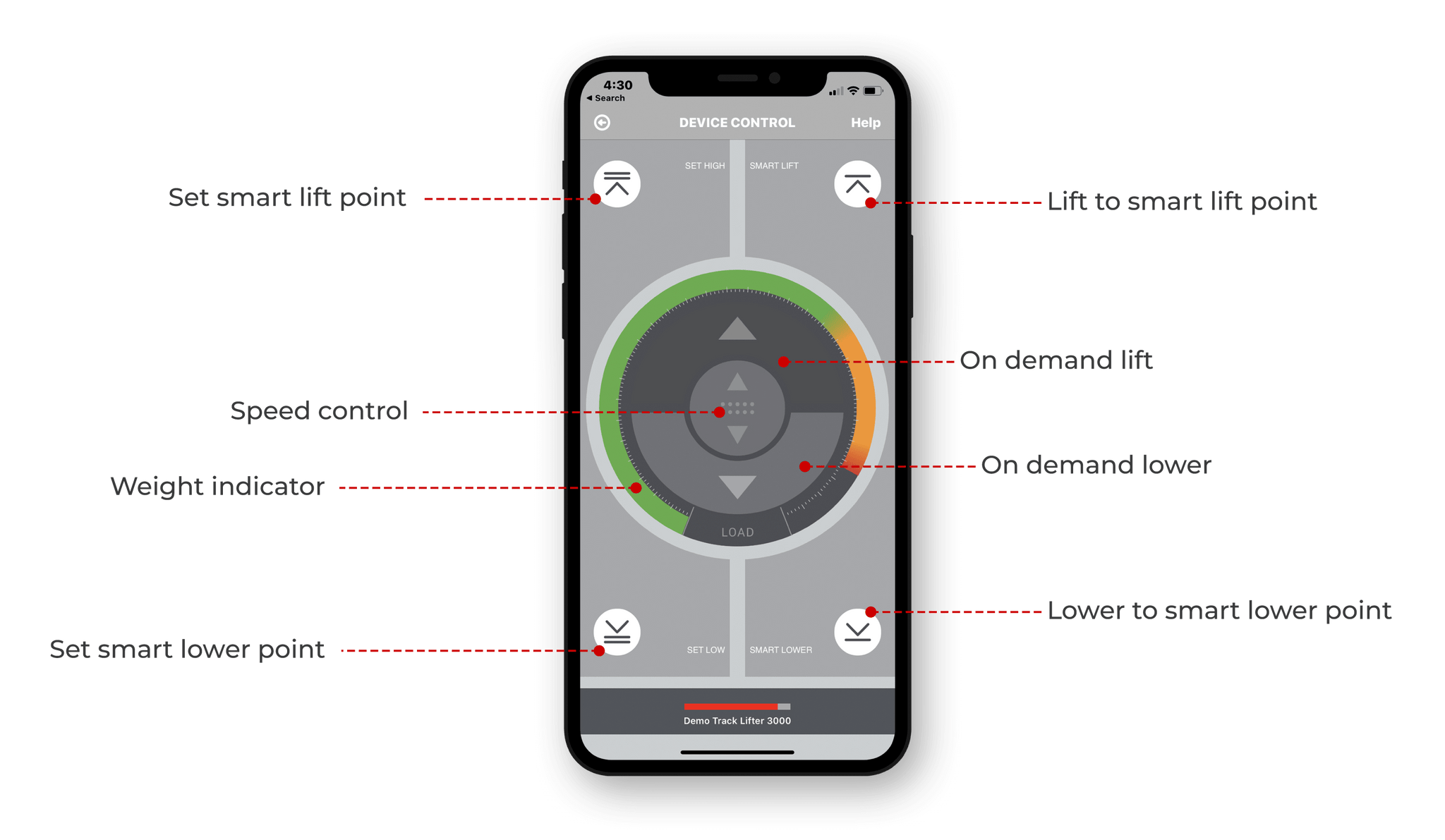 Garage Smart Universal Lifter – The Garage Outfitter