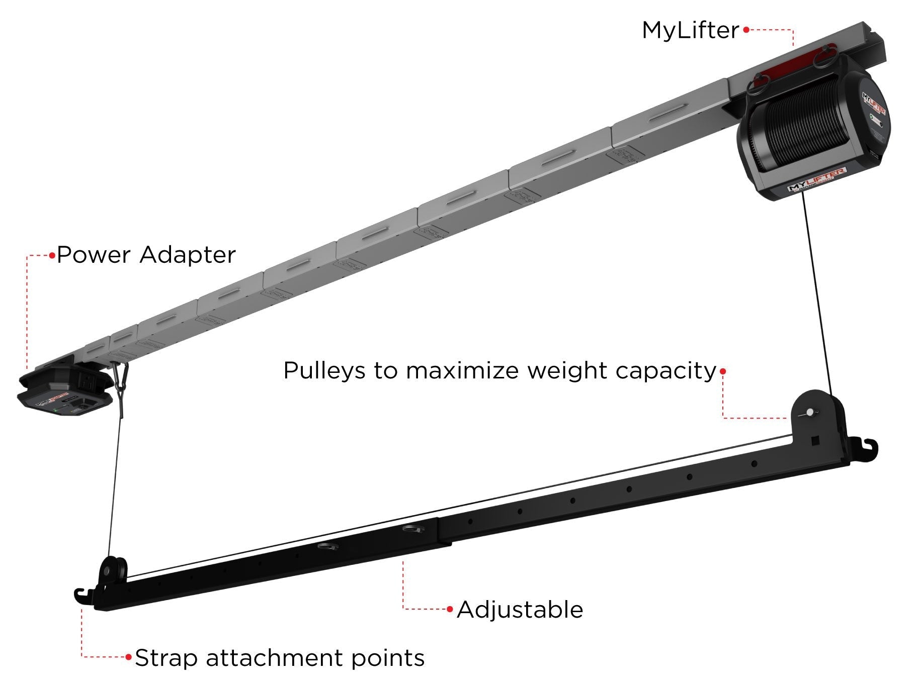 Lifter Universal Base Garage Smart Universal XL Lifter – The Garage Outfitter