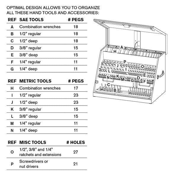 Montezuma 30 x 19 triangle toolbox Clearance
