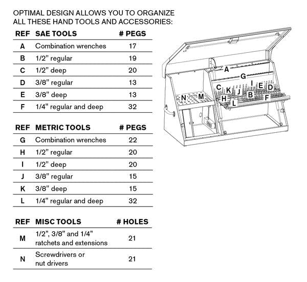 Tool Storage - Montezuma 41" X 18" Steel Triangle Tool Box In Black Texture